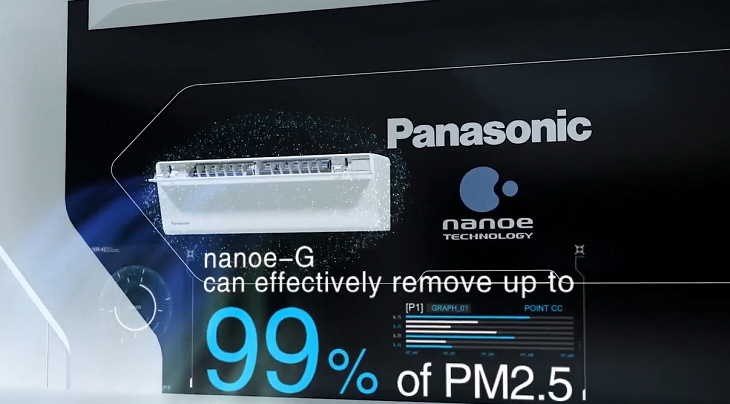 Lý do người tiêu dùng lựa chọn điều hòa Panasonic